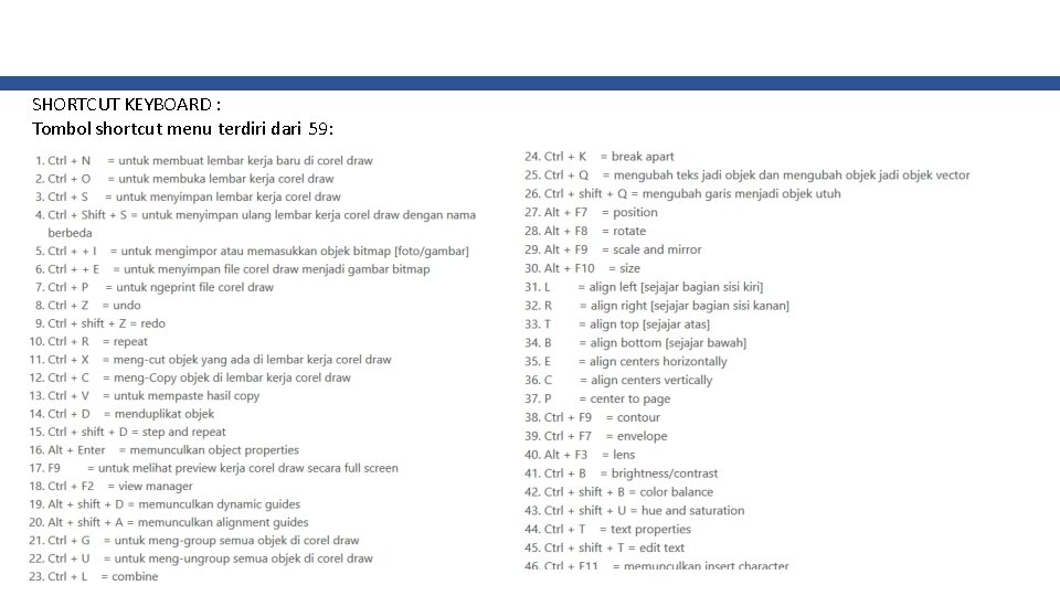 SHORTCUT KEYBOARD : Tombol shortcut menu terdiri dari 59: 