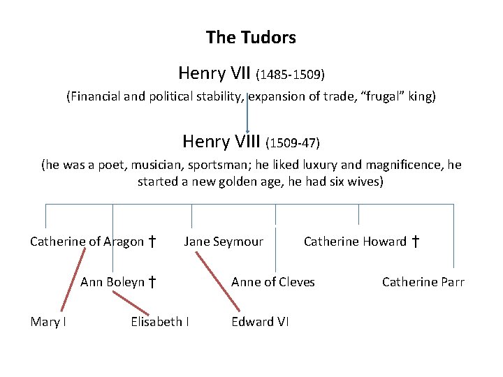 The Tudors Henry VII (1485 -1509) (Financial and political stability, expansion of trade, “frugal”