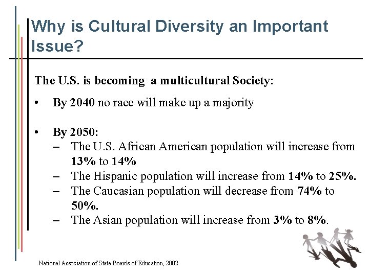 Why is Cultural Diversity an Important Issue? The U. S. is becoming a multicultural