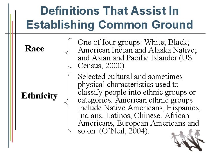 Definitions That Assist In Establishing Common Ground Race Ethnicity One of four groups: White;