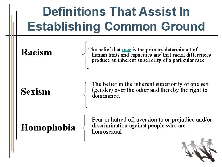 Definitions That Assist In Establishing Common Ground Racism The belief that race is the