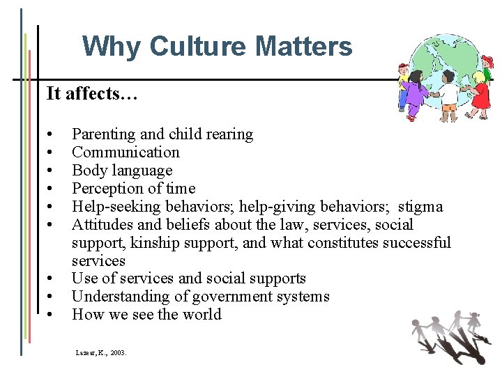 Why Culture Matters It affects… • • • Parenting and child rearing Communication Body