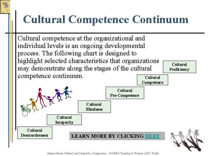Cultural Competence Continuum Cultural competence at the organizational and individual levels is an ongoing