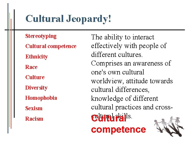 Cultural Jeopardy! Stereotyping Cultural competence Ethnicity Race Culture Diversity Homophobia Sexism Racism The ability