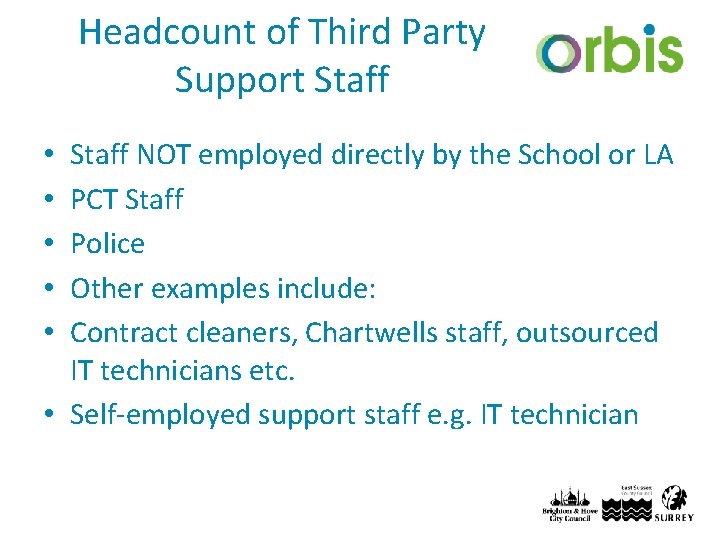 Headcount of Third Party Support Staff NOT employed directly by the School or LA