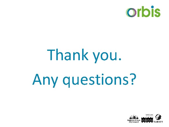 Thank you. Any questions? 