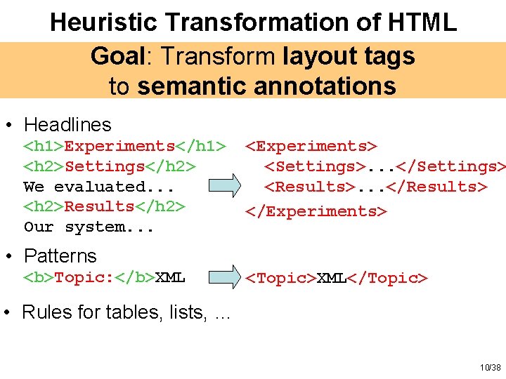 Heuristic Transformation of HTML Goal: Transform layout tags to semantic annotations • Headlines <h