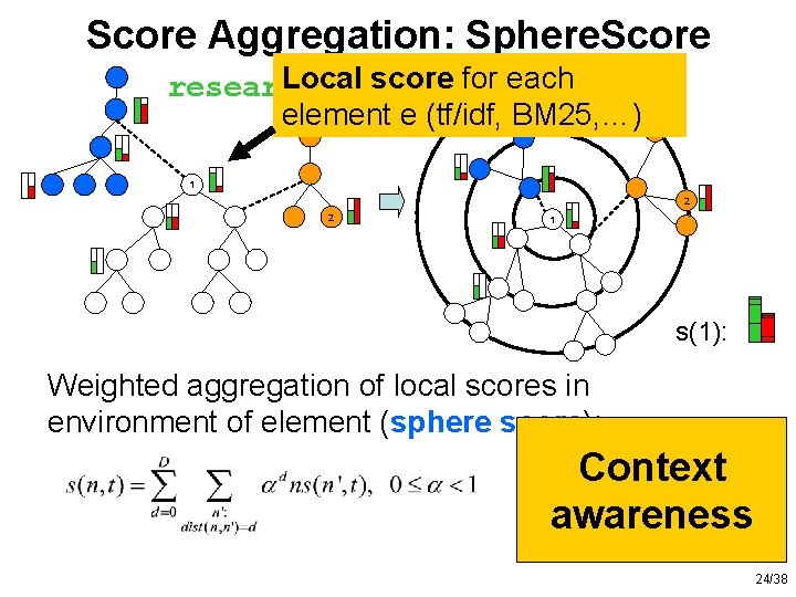 Score Aggregation: Sphere. Score Local score for each research XML element e (tf/idf, BM