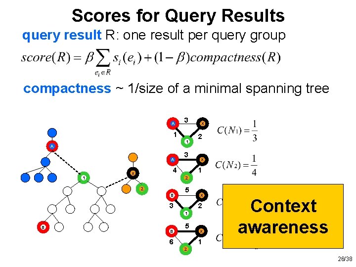 Scores for Query Results query result R: one result per query group compactness ~