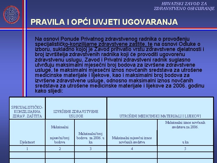 HRVATSKI ZAVOD ZA ZDRAVSTVENO OSIGURANJE PRAVILA I OPĆI UVJETI UGOVARANJA Na osnovi Ponude Privatnog