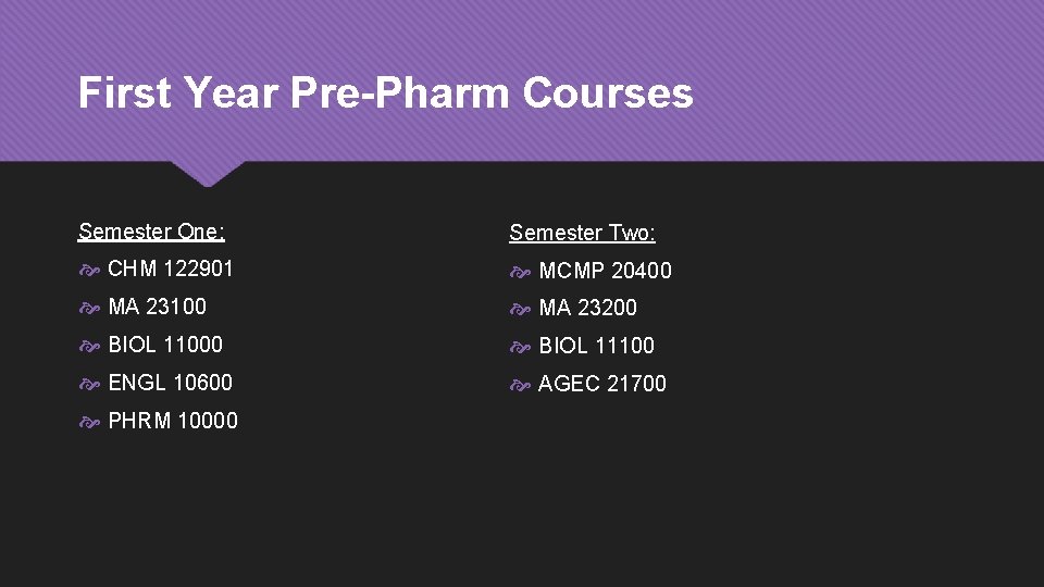 First Year Pre-Pharm Courses Semester One: Semester Two: CHM 122901 MCMP 20400 MA 23100
