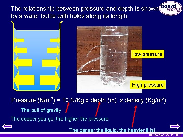 The relationship between pressure and depth is shown by a water bottle with holes