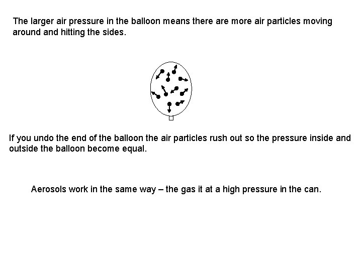 The larger air pressure in the balloon means there are more air particles moving