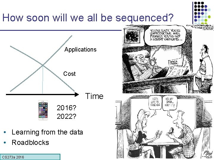 How soon will we all be sequenced? Applications Cost Time 2016? 2022? • Learning
