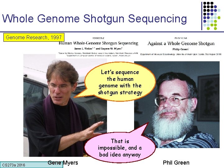 Whole Genome Shotgun Sequencing Genome Research, 1997 Let’s sequence the human genome with the