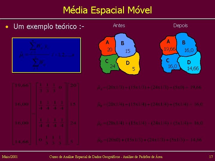 Média Espacial Móvel • Um exemplo teórico : A C A B 20 Maio/2001