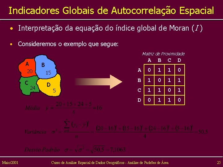 Indicadores Globais de Autocorrelação Espacial • Interpretação da equação do índice global de Moran