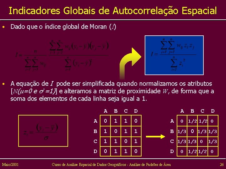 Indicadores Globais de Autocorrelação Espacial • Dado que o índice global de Moran (I)