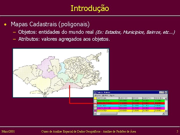 Introdução • Mapas Cadastrais (poligonais) – Objetos: entidades do mundo real (Ex: Estados, Municipios,