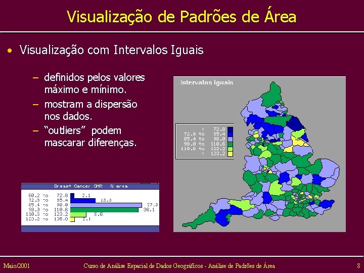Visualização de Padrões de Área • Visualização com Intervalos Iguais – definidos pelos valores