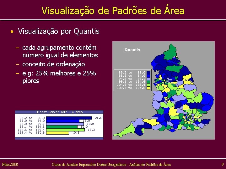 Visualização de Padrões de Área • Visualização por Quantis – cada agrupamento contém número