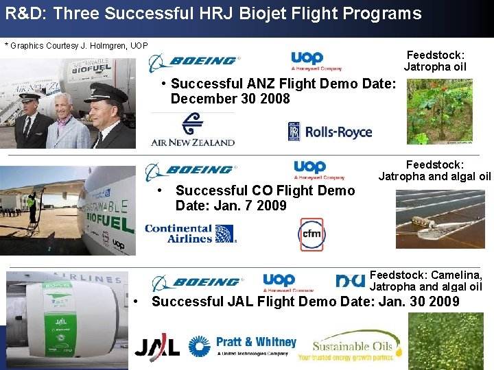 R&D: Three Successful HRJ Biojet Flight Programs * Graphics Courtesy J. Holmgren, UOP Feedstock: