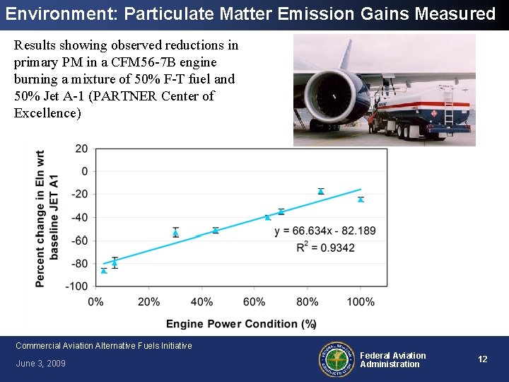 Environment: Particulate Matter Emission Gains Measured Results showing observed reductions in primary PM in