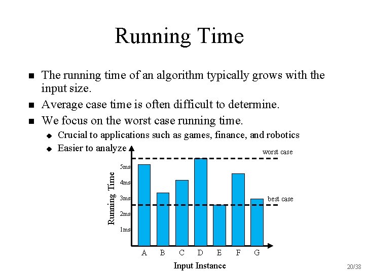 Running Time n n The running time of an algorithm typically grows with the