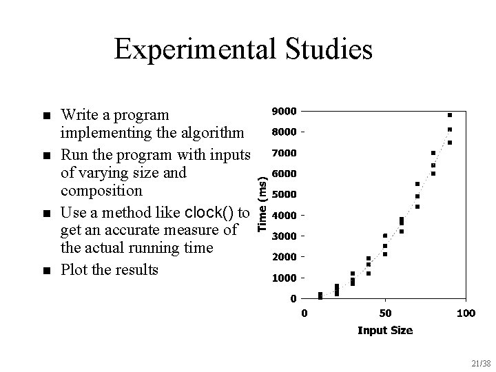 Experimental Studies n n Write a program implementing the algorithm Run the program with