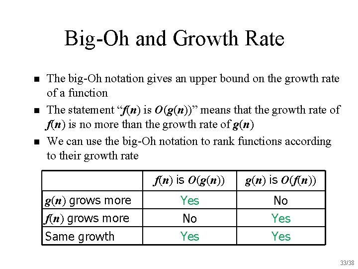 Big-Oh and Growth Rate n n n The big-Oh notation gives an upper bound