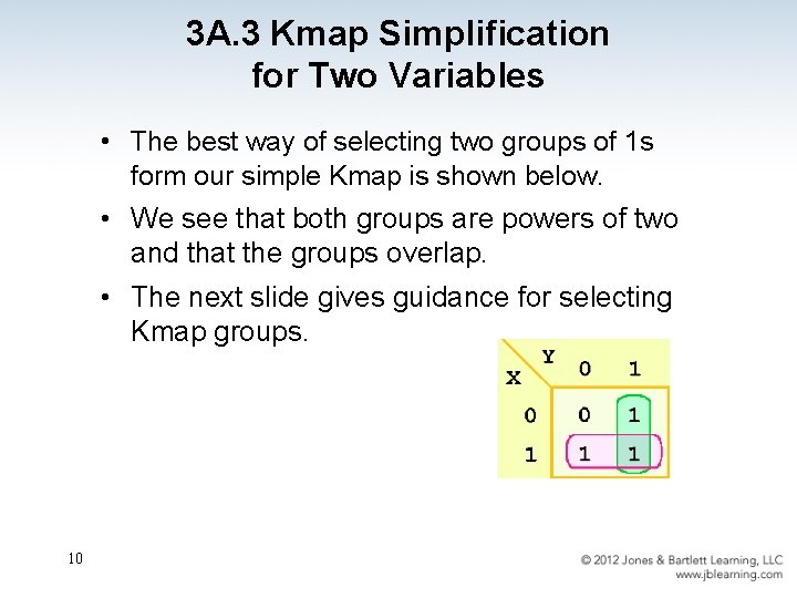 3 A. 3 Kmap Simplification for Two Variables • The best way of selecting
