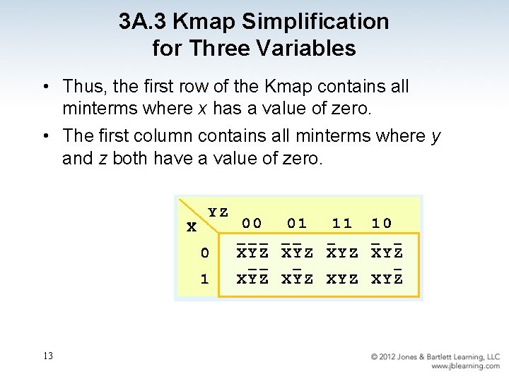 3 A. 3 Kmap Simplification for Three Variables • Thus, the first row of