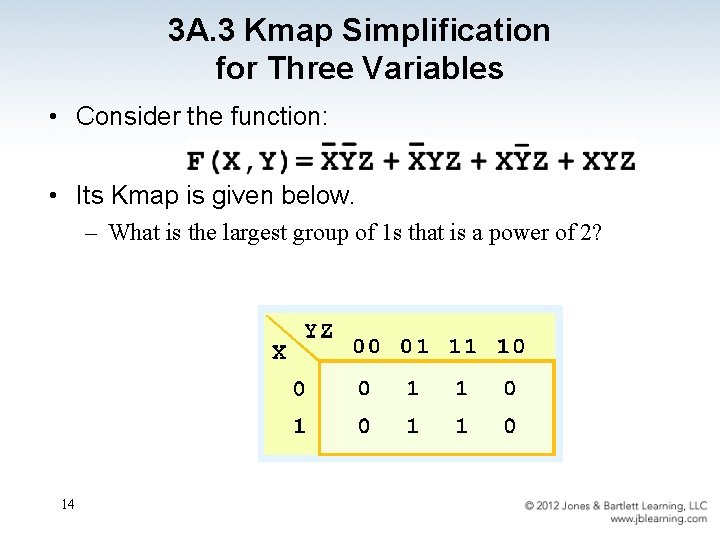 3 A. 3 Kmap Simplification for Three Variables • Consider the function: • Its