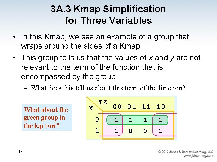 3 A. 3 Kmap Simplification for Three Variables • In this Kmap, we see