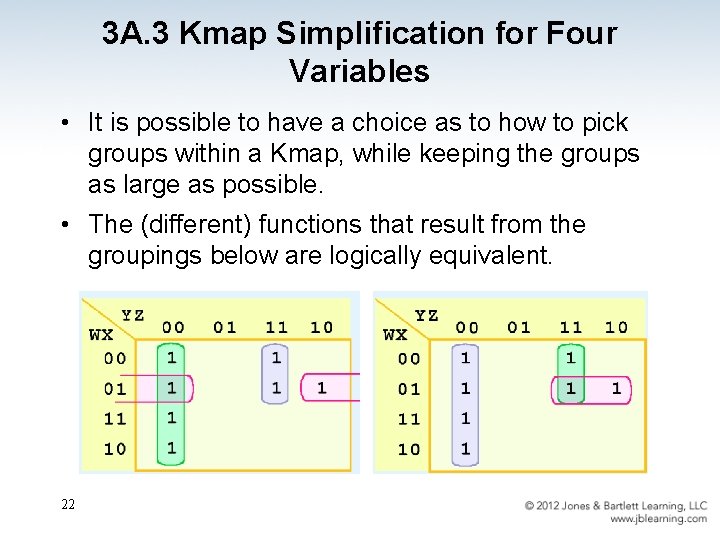 3 A. 3 Kmap Simplification for Four Variables • It is possible to have