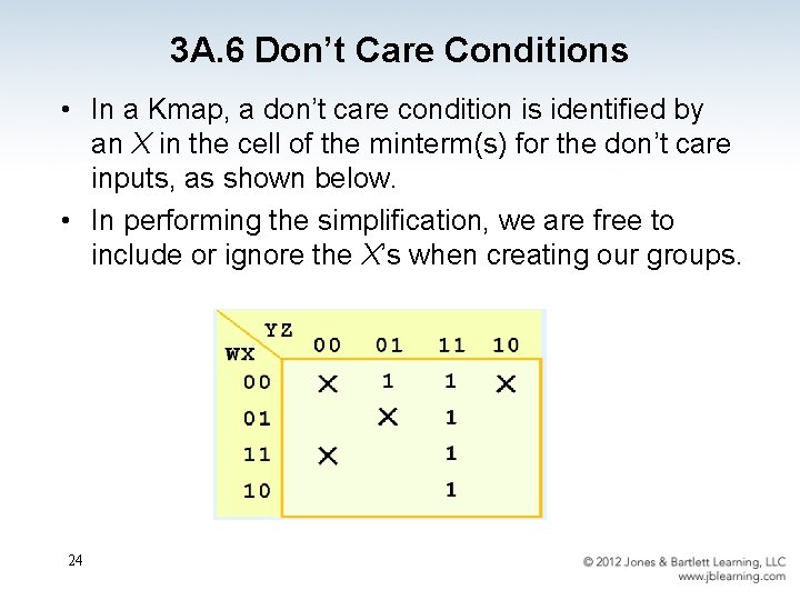 3 A. 6 Don’t Care Conditions • In a Kmap, a don’t care condition