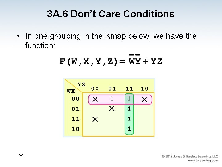 3 A. 6 Don’t Care Conditions • In one grouping in the Kmap below,