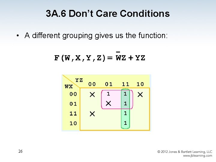 3 A. 6 Don’t Care Conditions • A different grouping gives us the function: