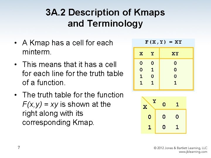 3 A. 2 Description of Kmaps and Terminology • A Kmap has a cell