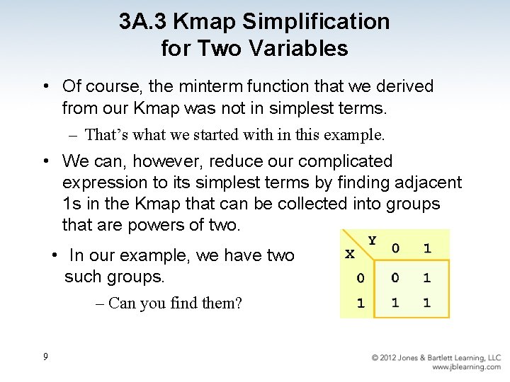 3 A. 3 Kmap Simplification for Two Variables • Of course, the minterm function