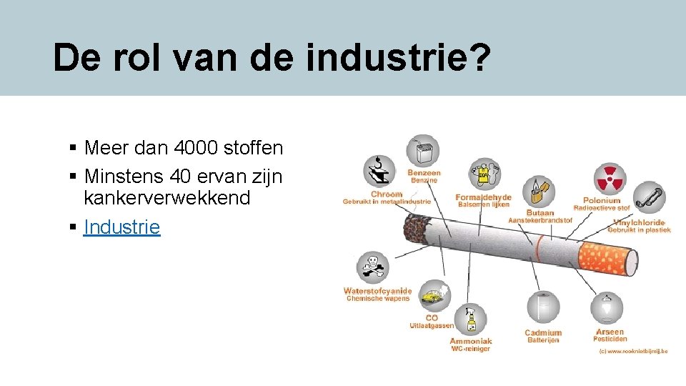 De rol van de industrie? § Meer dan 4000 stoffen § Minstens 40 ervan
