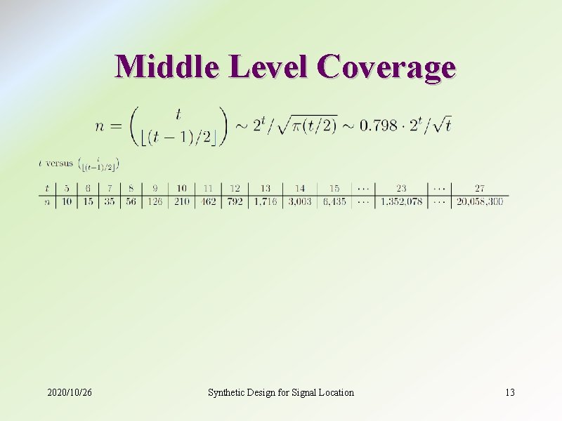 Middle Level Coverage 2020/10/26 Synthetic Design for Signal Location 13 