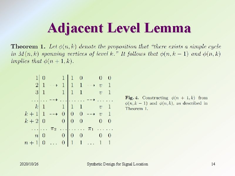 Adjacent Level Lemma 2020/10/26 Synthetic Design for Signal Location 14 