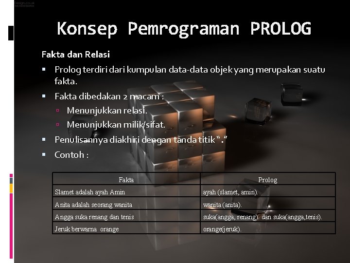 Konsep Pemrograman PROLOG Fakta dan Relasi Prolog terdiri dari kumpulan data-data objek yang merupakan