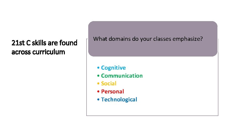 21 st C skills are found across curriculum What domains do your classes emphasize?