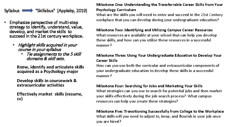 Syllabus "Skillabus" (Appleby, 2019) • Emphasize perspective of multi-step strategy to identify, understand, value,