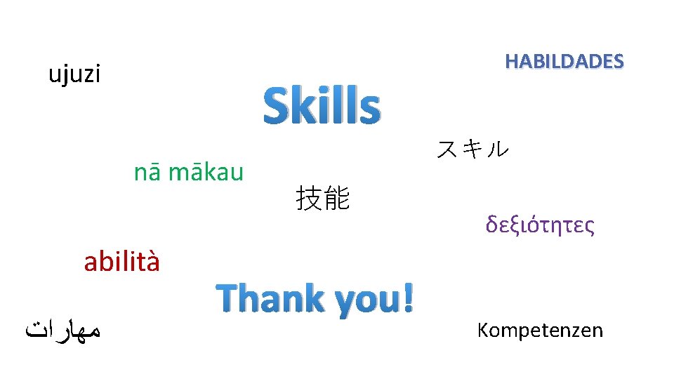 ujuzi Skills nā mākau abilità ﻣﻬﺎﺭﺍﺕ 技能 Thank you! HABILDADES スキル δεξιότητες Kompetenzen 