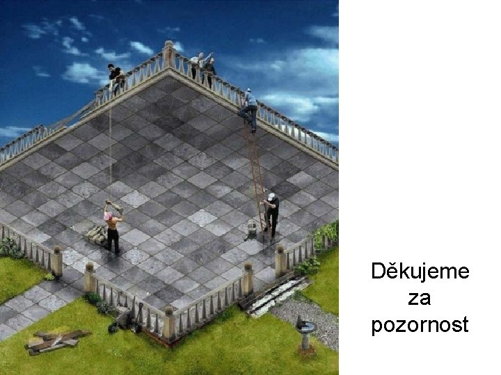 Děkujeme za pozornost 