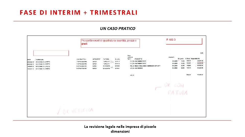 FASE DI INTERIM + TRIMESTRALI UN CASO PRATICO La revisione legale nelle imprese di