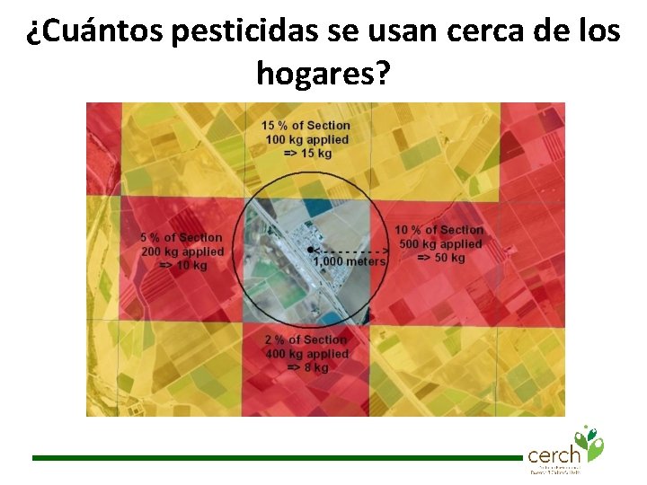 ¿Cuántos pesticidas se usan cerca de los hogares? 